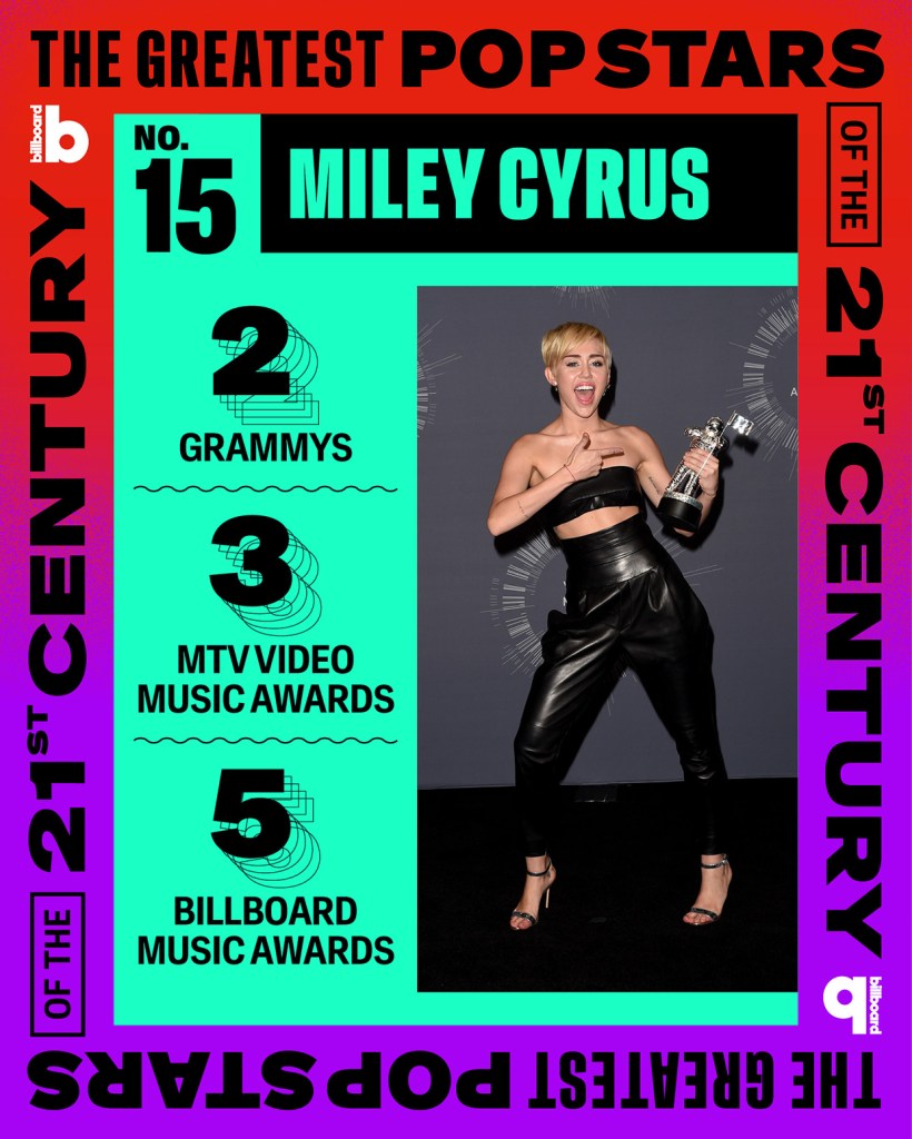 Miley Cyrus