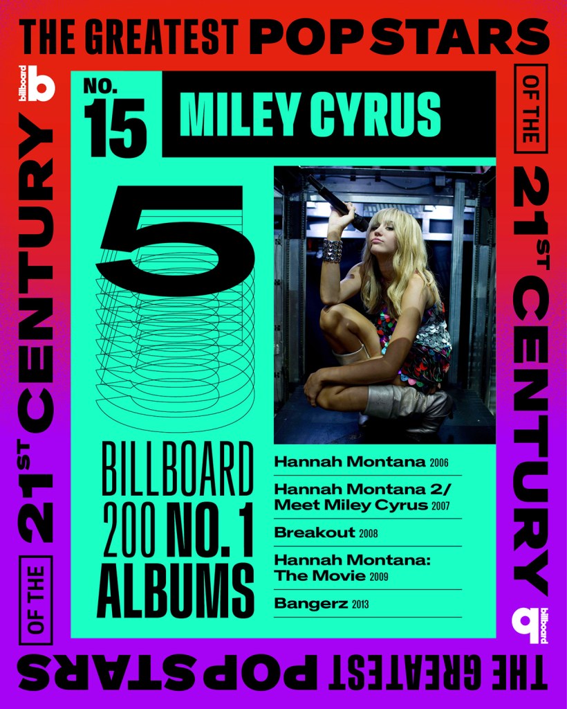 Miley Cyrus