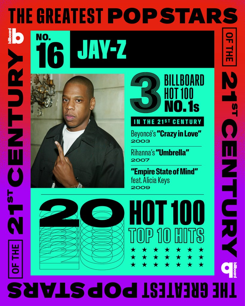 Jay-Z, Greatest Pop Stars of the 21st Century