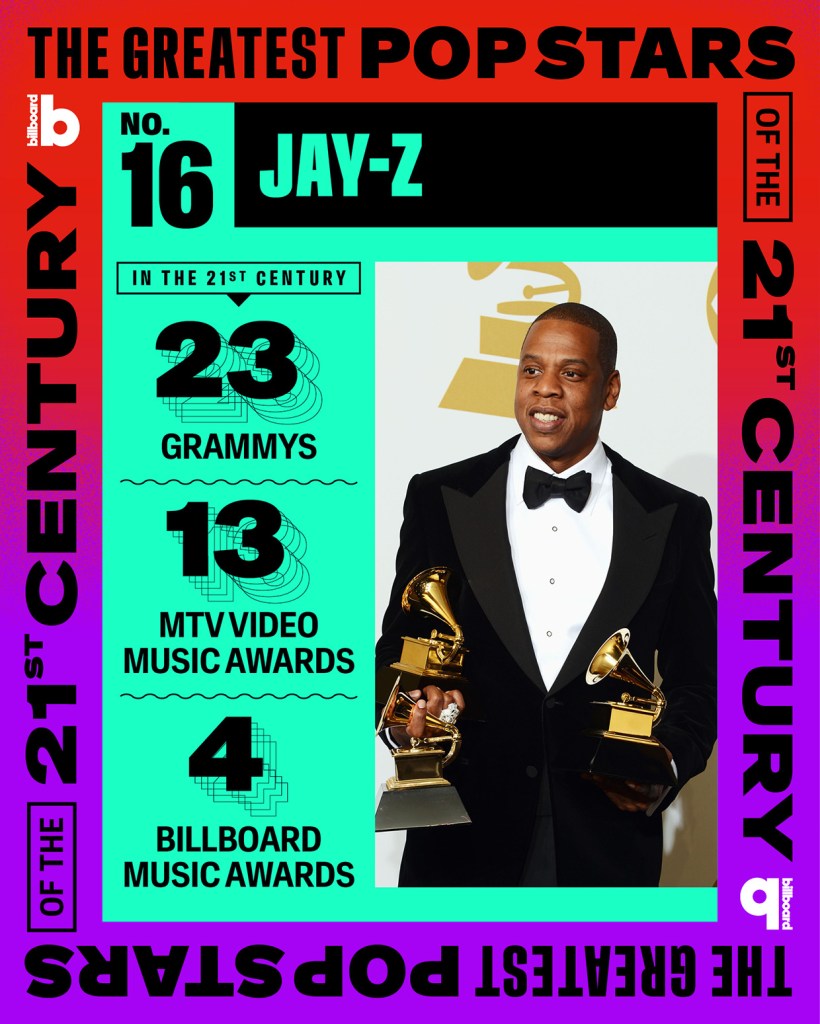 Jay-Z, Greatest Pop Stars of the 21st Century