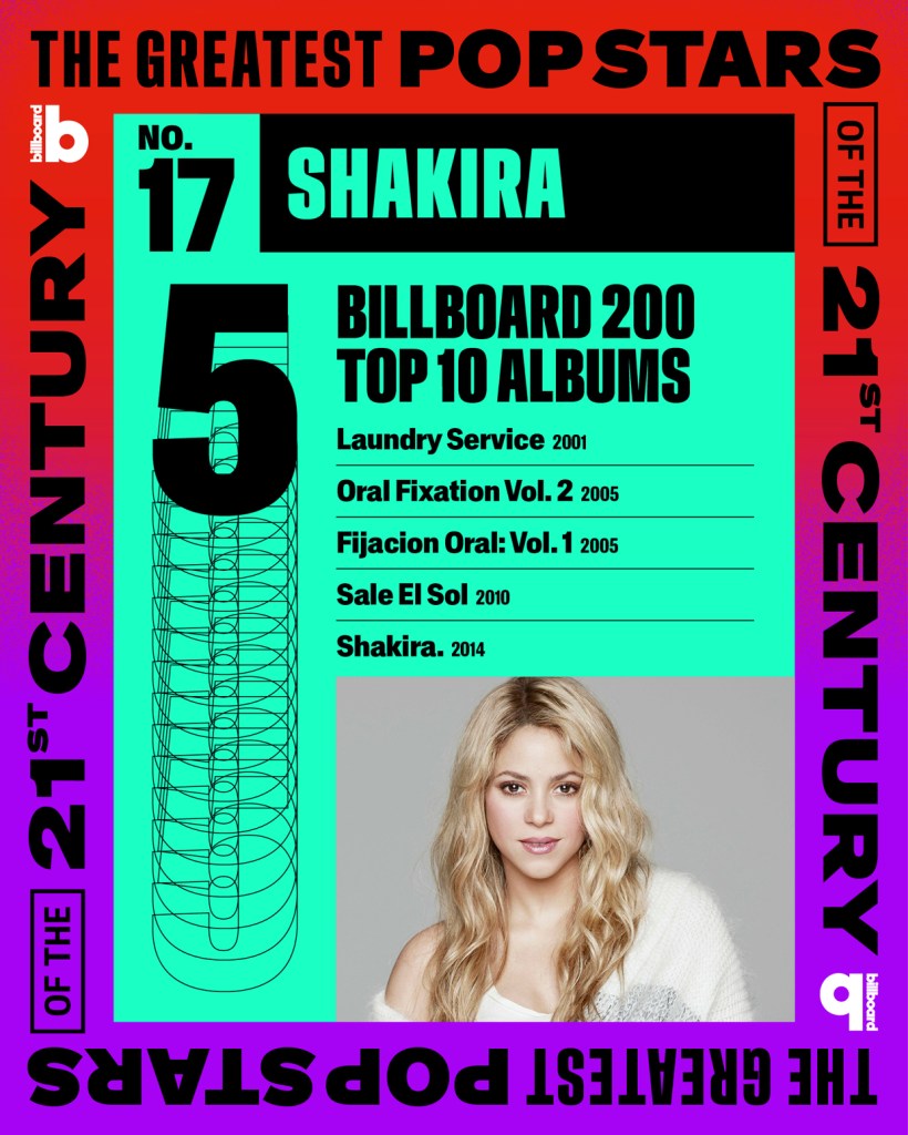 Shakira