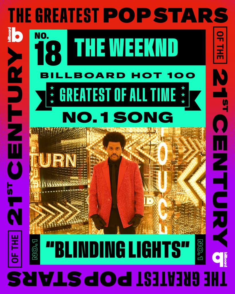 The Weeknd