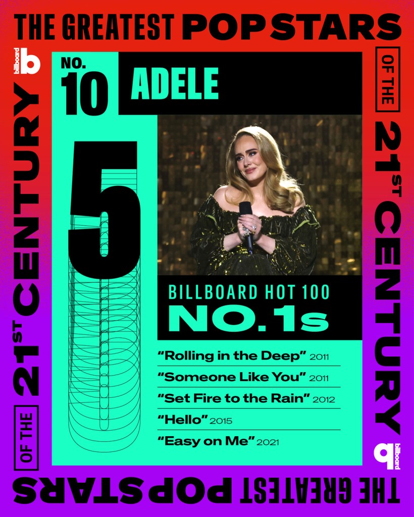 Adele