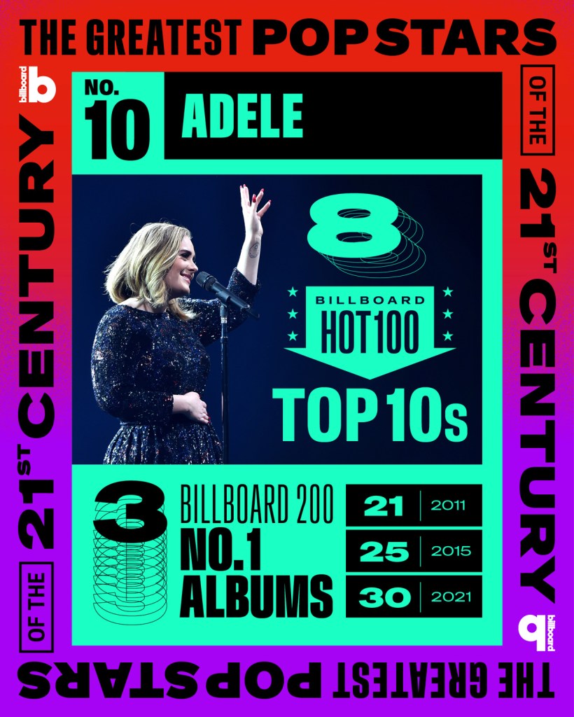 Adele