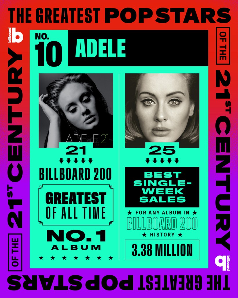 Adele