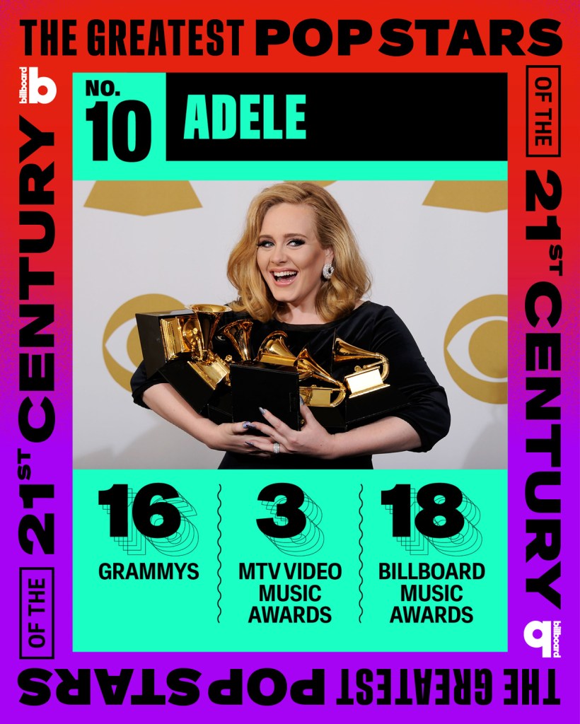 Adele