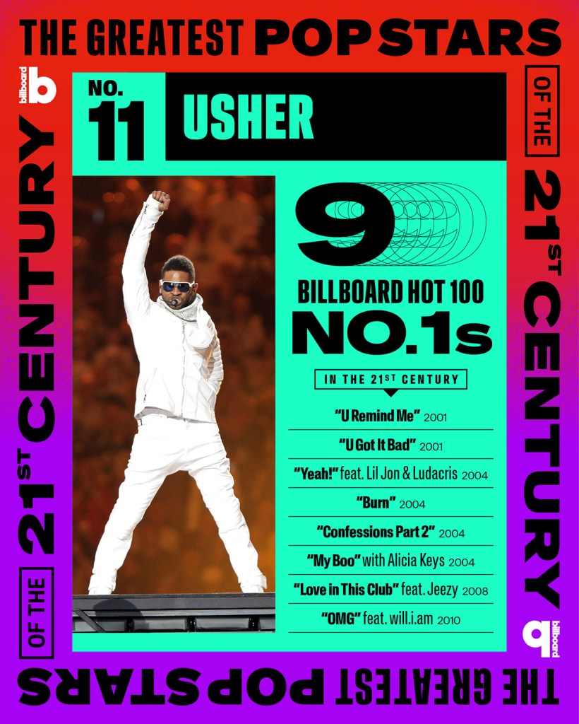 Greatest Pop Stars of the 21st Century, 11, Usher