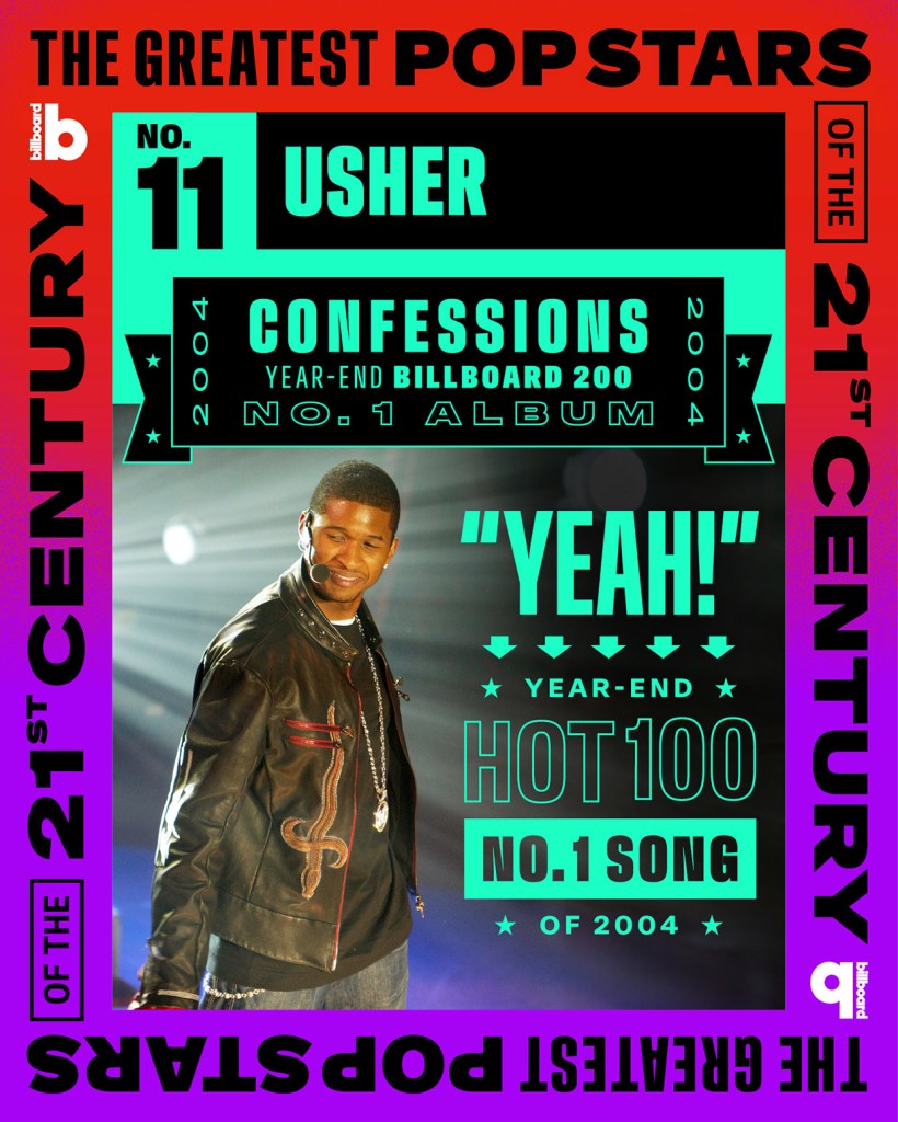 Greatest Pop Stars of the 21st Century, 11, Usher