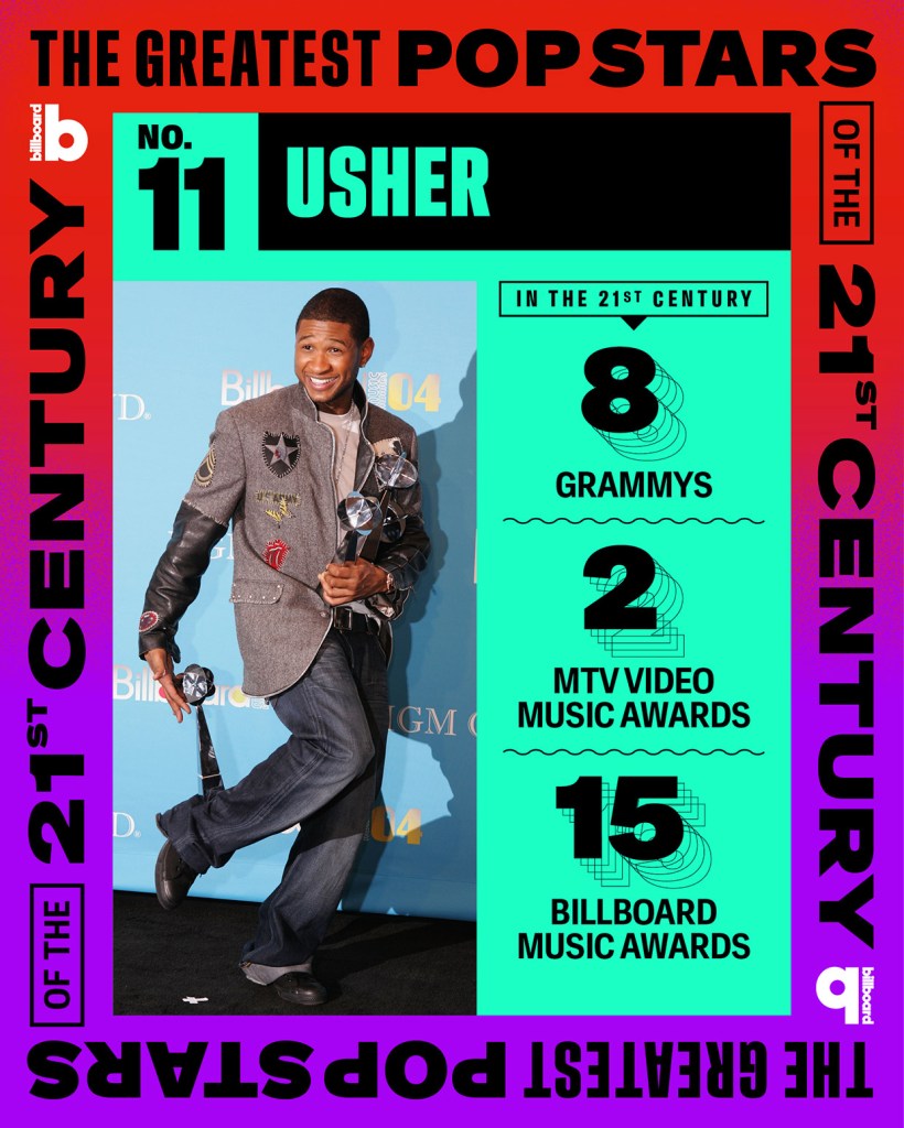 Greatest Pop Stars of the 21st Century, 11, Usher