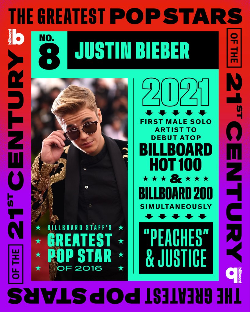 Greatest Pop Stars of the 21st Century, Justin Bieber