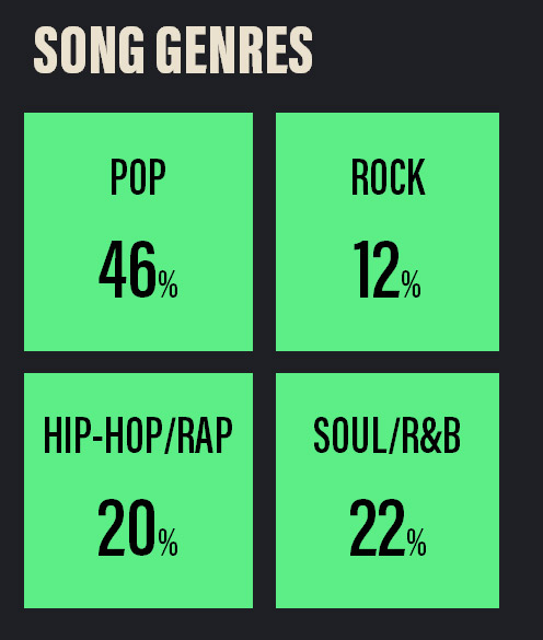 Music Awards Japan