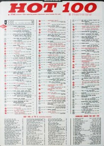 Billboard Hot 100, Beach Boys