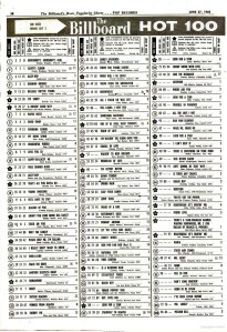 Connie Francis Forever No. 1