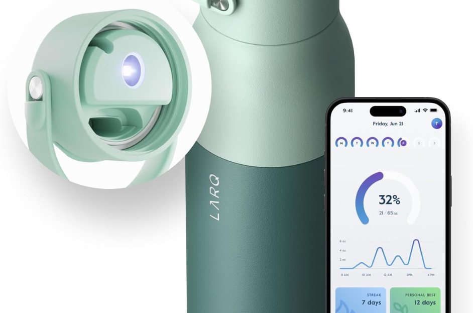 Best Gifts for Boyfriends Who Love Music, Fashion & Electronics