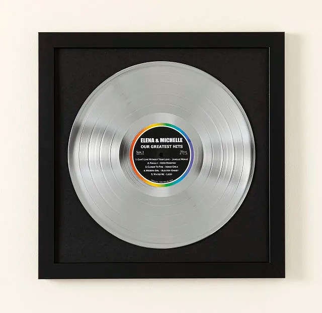 25+ Best Easy Christmas Gifts 2025: Top Foolproof Trendy Gift Ideas